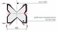 Технические характеристики матриц, крепление Promecam (R1)