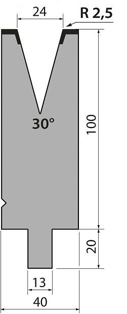 Матрица тип крепления R2/R3 модель TMR100.24.30